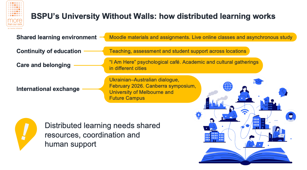 A slide illustrating the 'University Without Walls' concept